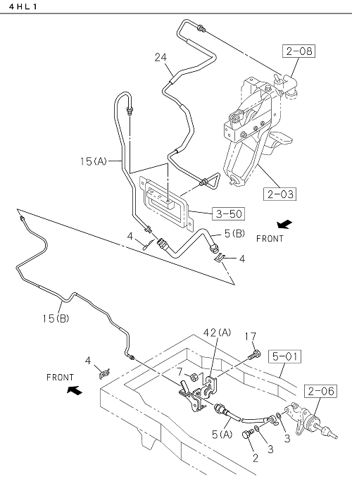 Partial Engine